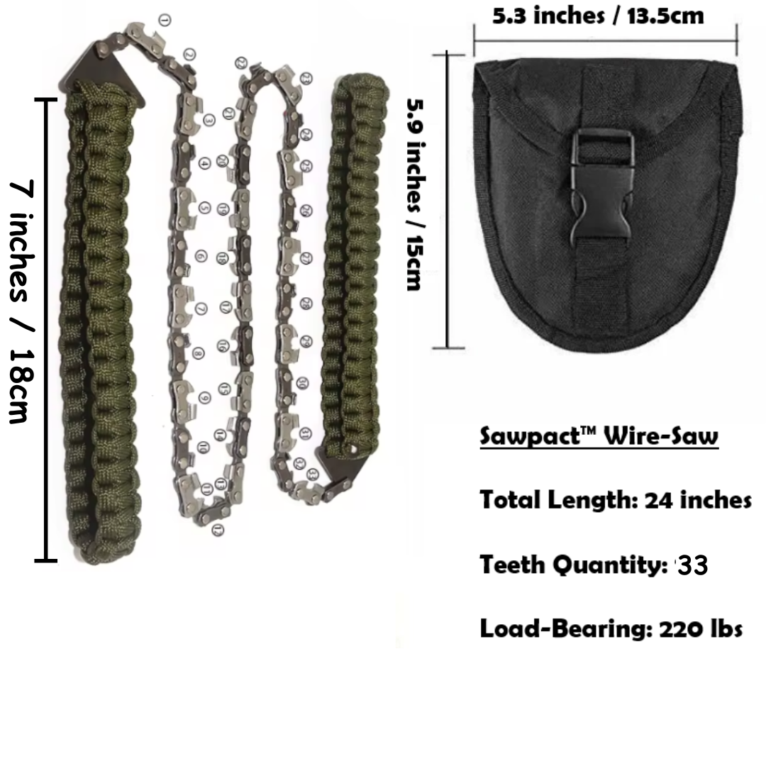 Sawpact™ Sharp Pocket-Saw