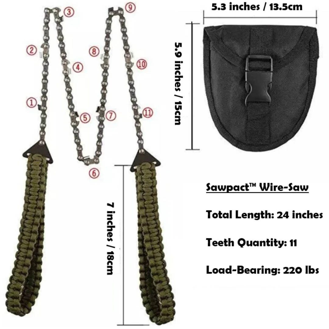 Compact Auger and Saw Kit